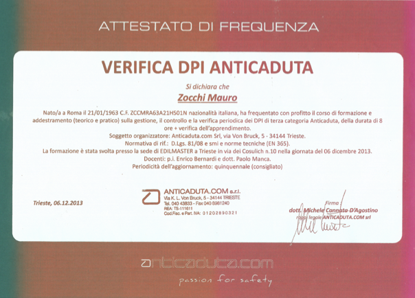 anticaduta